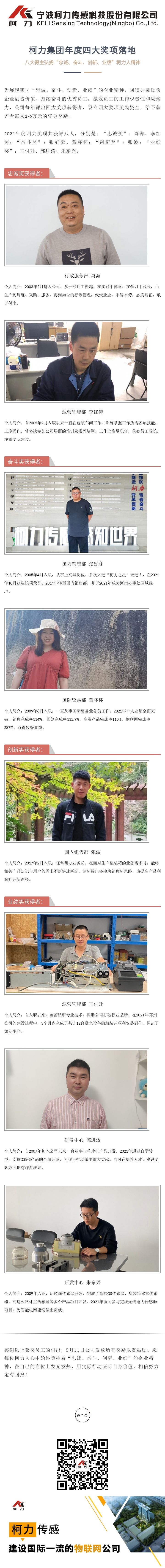 柯力集團(tuán)年度四大獎項落地