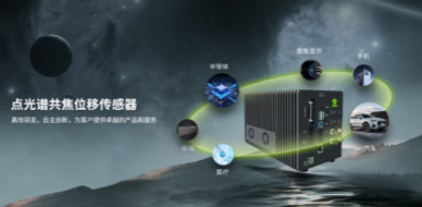 柯力傳感獨(dú)家投資高端工業(yè)視覺(jué)傳感器企業(yè)立儀科技