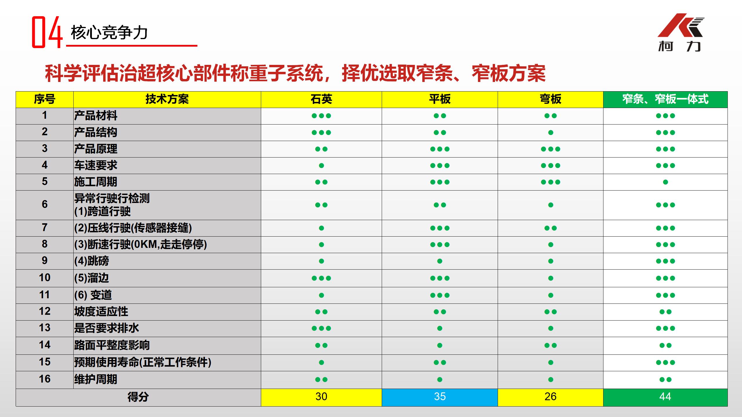 4、產(chǎn)品介紹_05.jpg