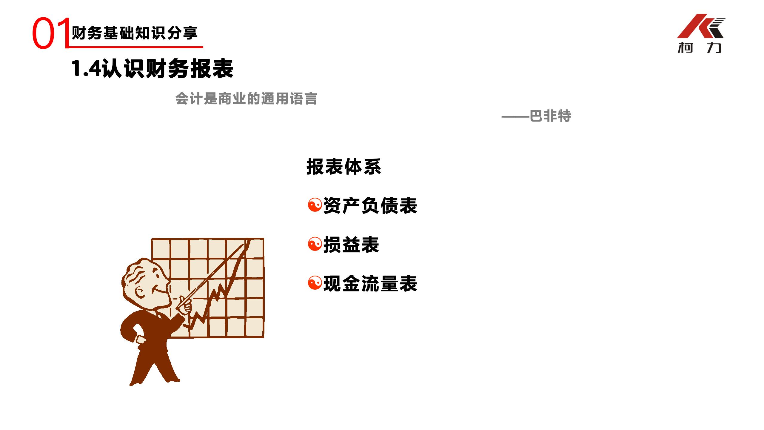 非財務(wù)經(jīng)理的財務(wù)培訓_06.jpg