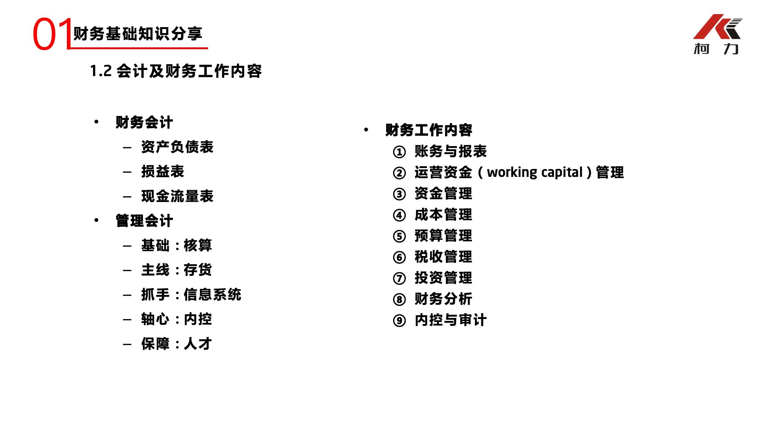 非財務(wù)經(jīng)理的財務(wù)培訓_04.jpg