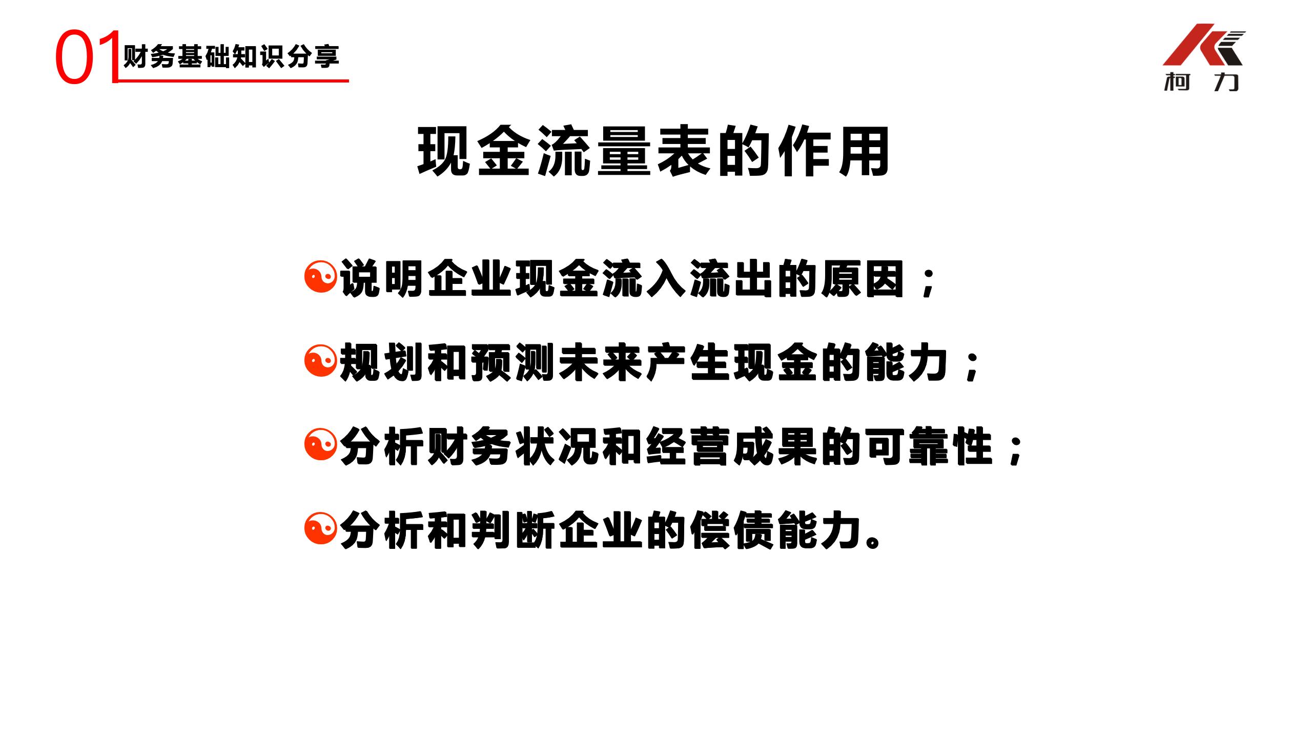 非財務(wù)經(jīng)理的財務(wù)培訓_36.jpg