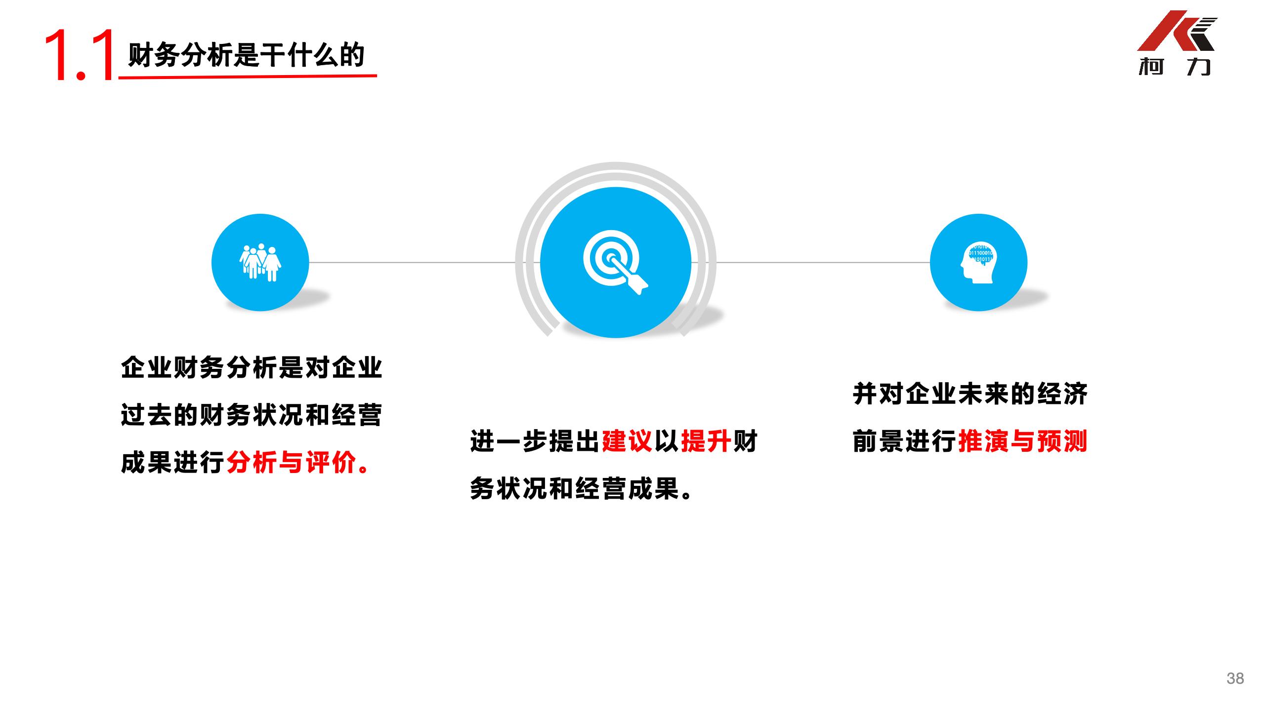 非財務(wù)經(jīng)理的財務(wù)培訓_38.jpg