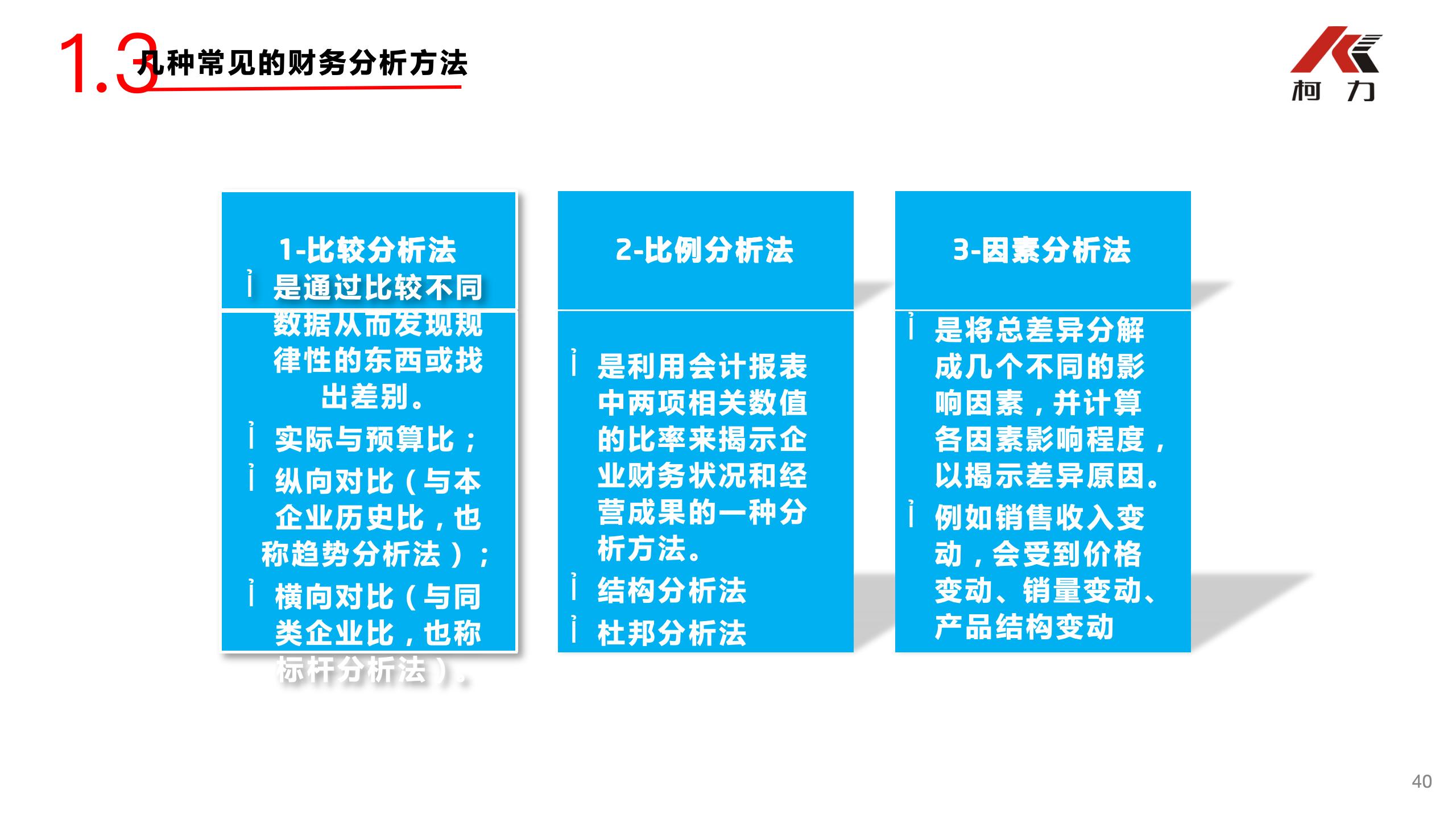 非財務(wù)經(jīng)理的財務(wù)培訓_40.jpg