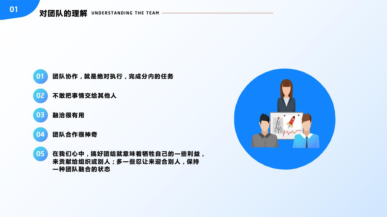 團(tuán)隊管理培訓(xùn)——分工與合作_12.jpg