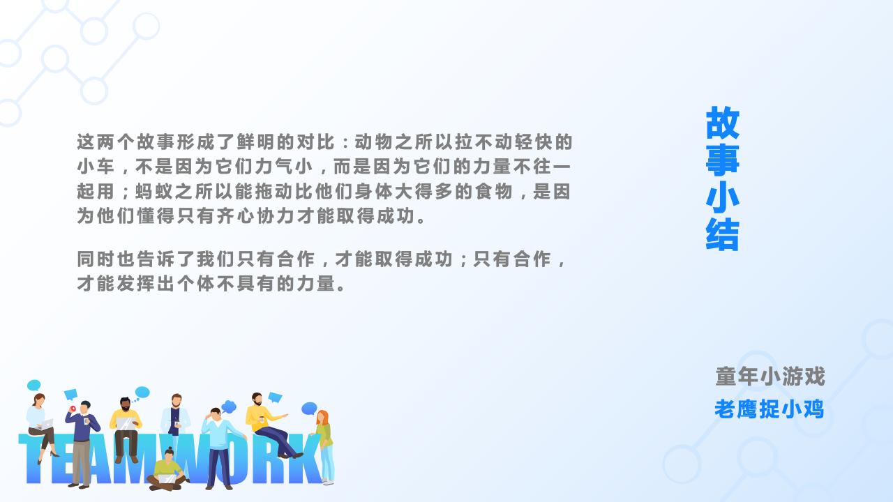 團(tuán)隊管理培訓(xùn)——分工與合作_06.jpg