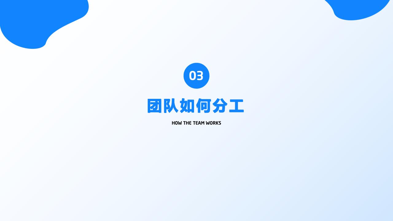 團(tuán)隊管理培訓(xùn)——分工與合作_26.jpg