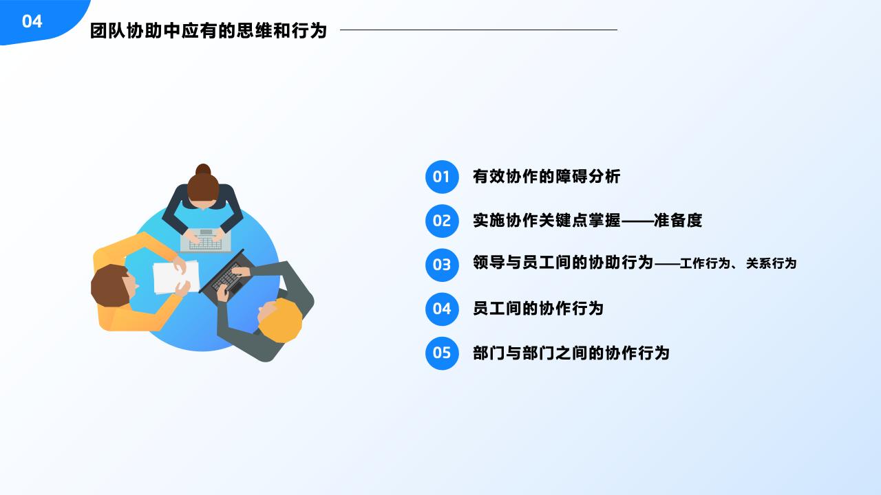 團(tuán)隊管理培訓(xùn)——分工與合作_39.jpg