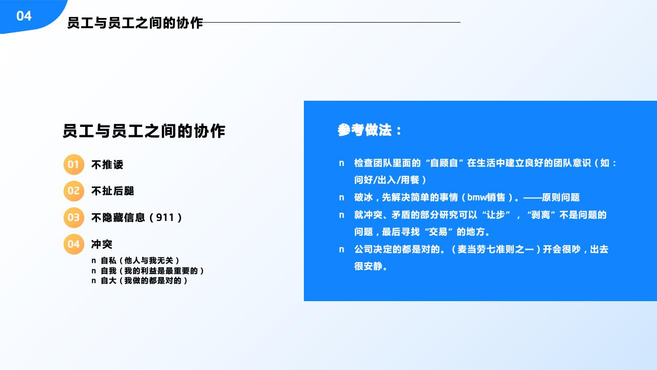 團(tuán)隊管理培訓(xùn)——分工與合作_41.jpg