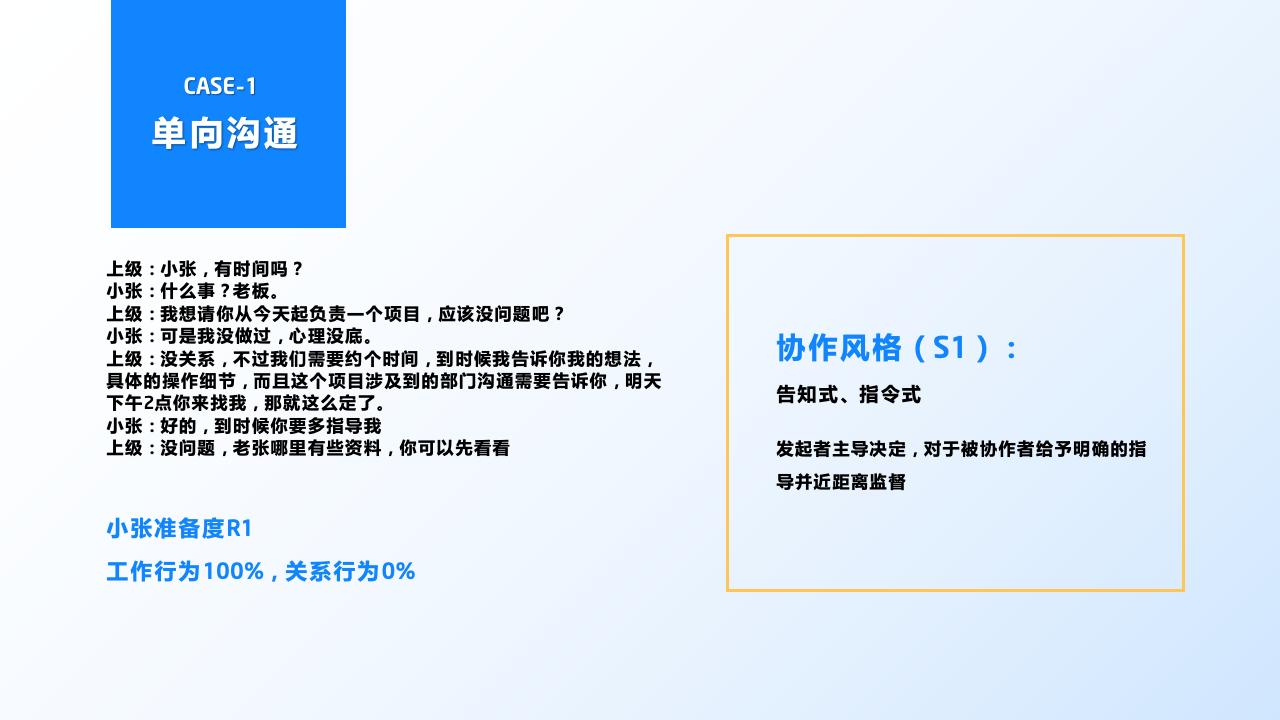 團(tuán)隊管理培訓(xùn)——分工與合作_43.jpg