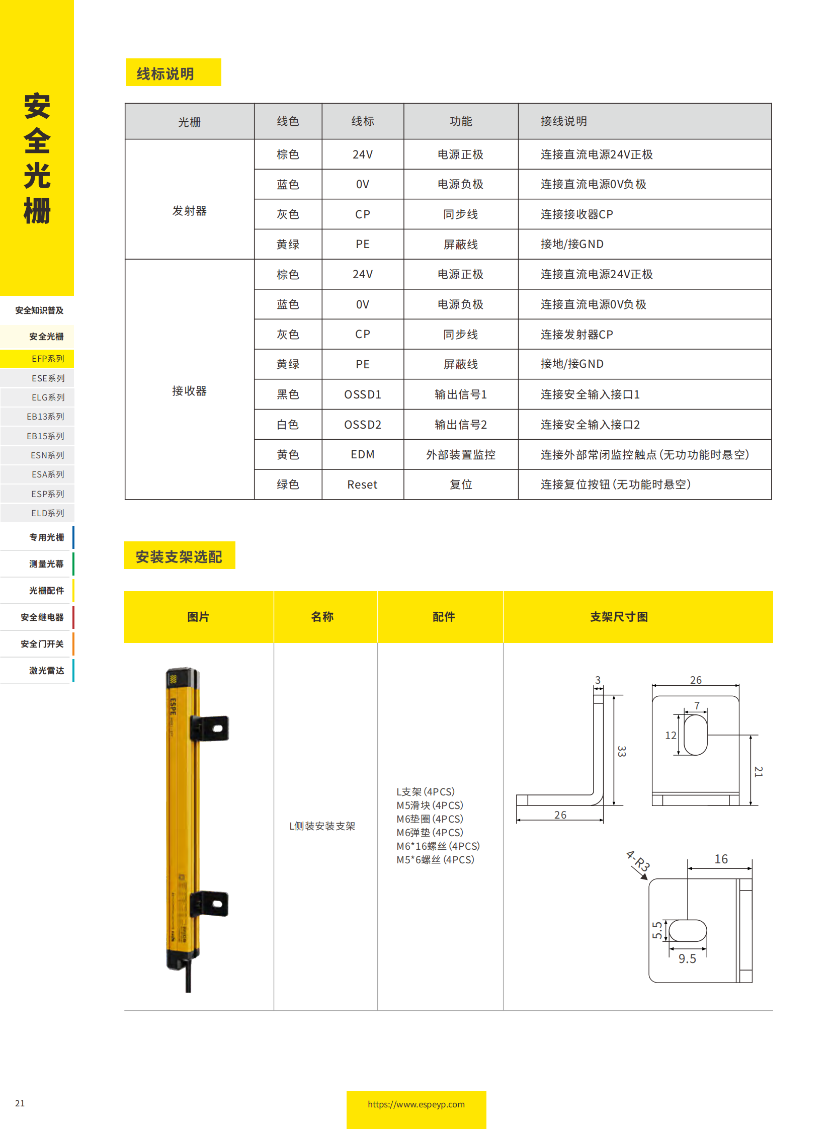 EFP系列無(wú)盲區(qū)光柵-20231219_05.png