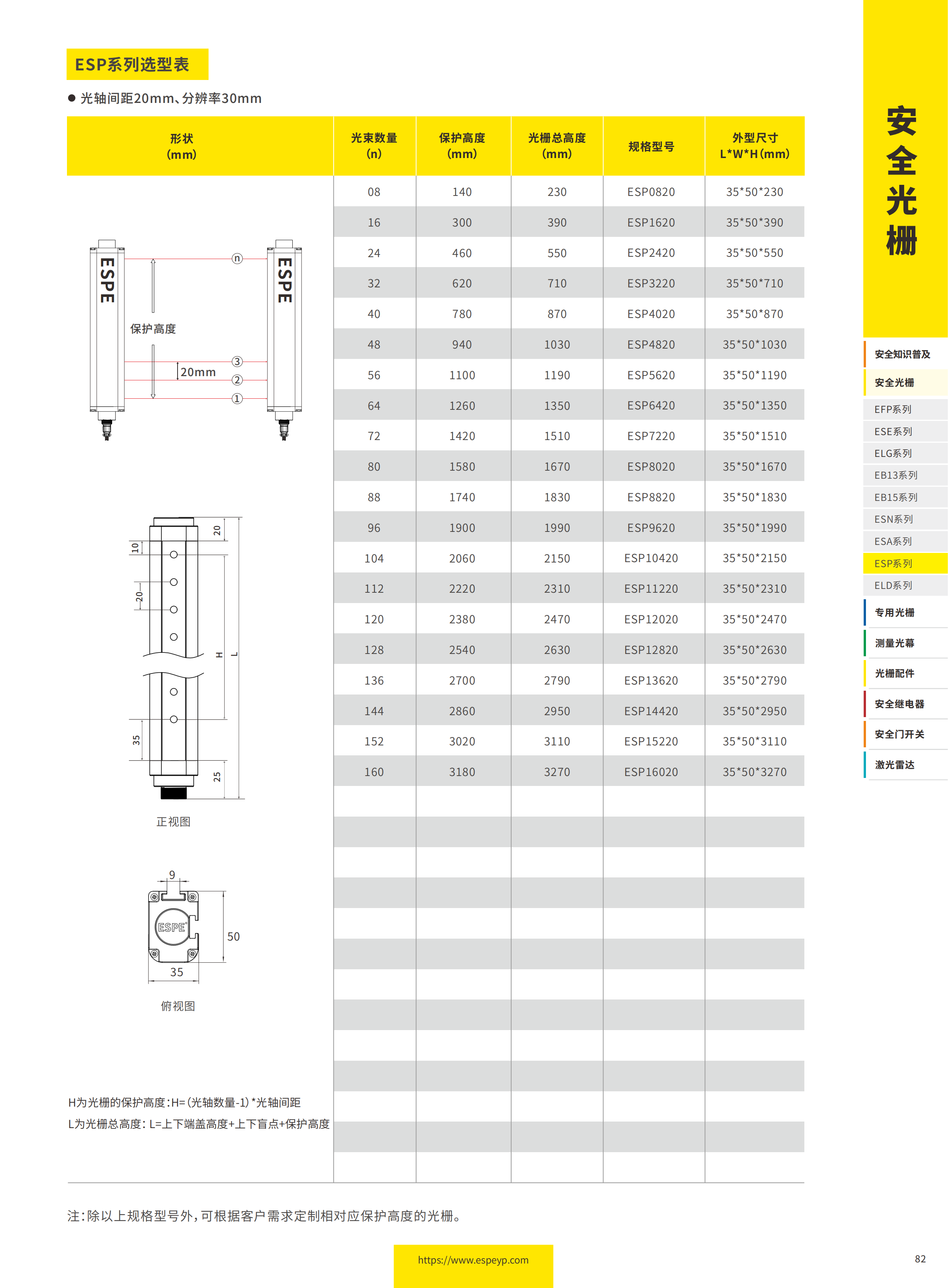 ESP系列抗強光光柵-20231219_04.png