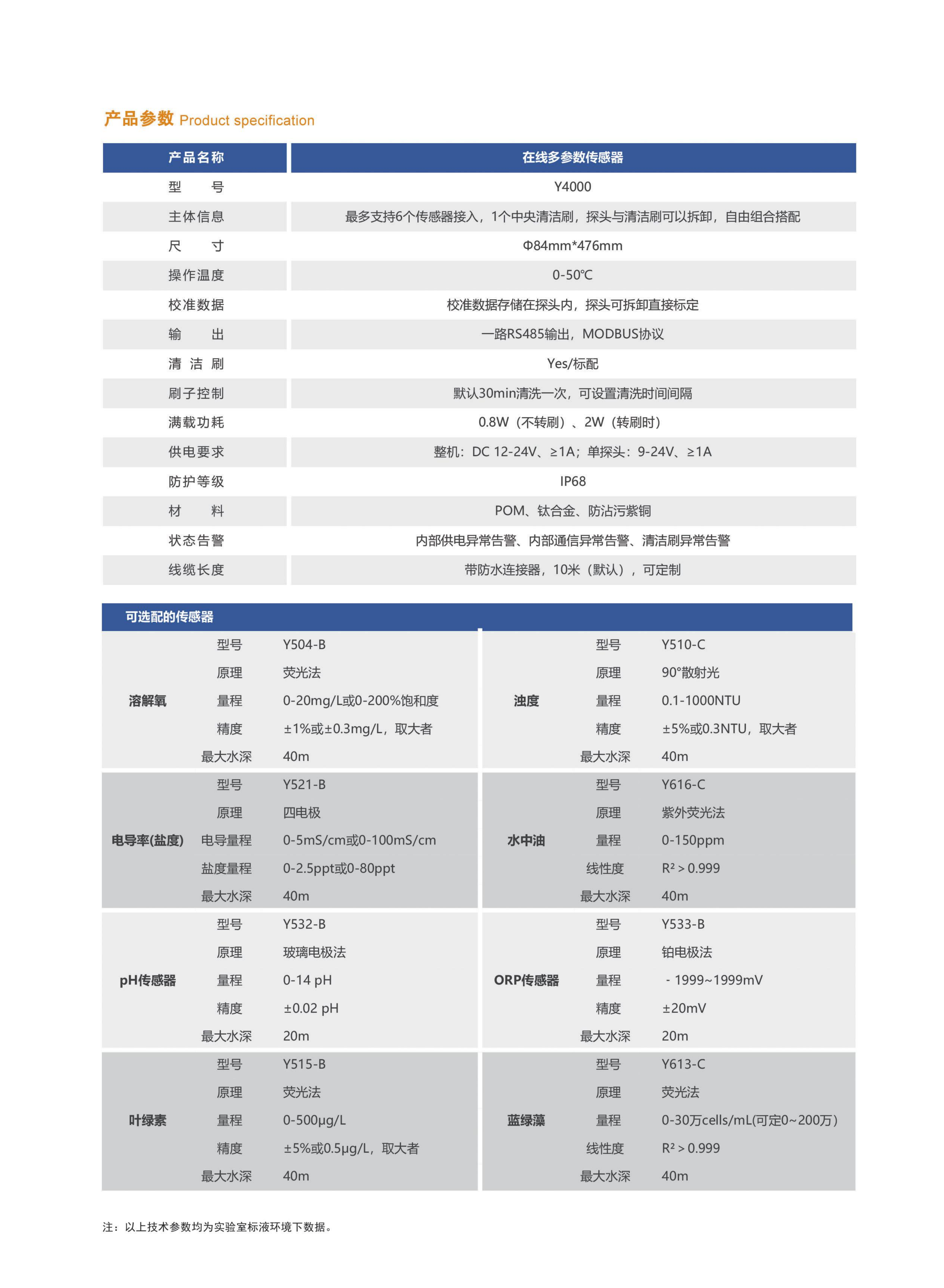 2024禹山傳感產(chǎn)品手冊-終版(2)_01.png