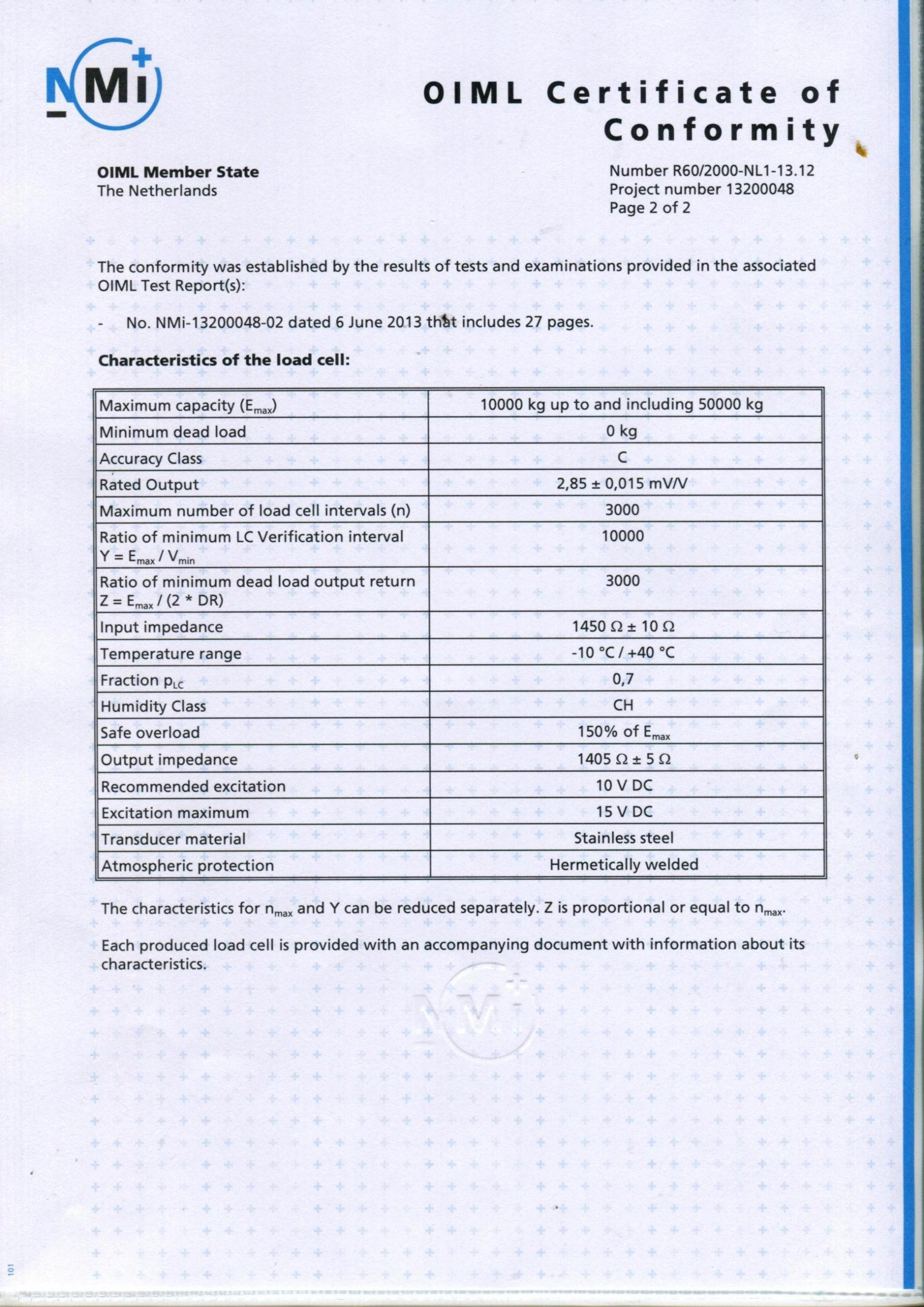 33.2、OIML-NHS-SS、NHSY-SS-2_00.jpg
