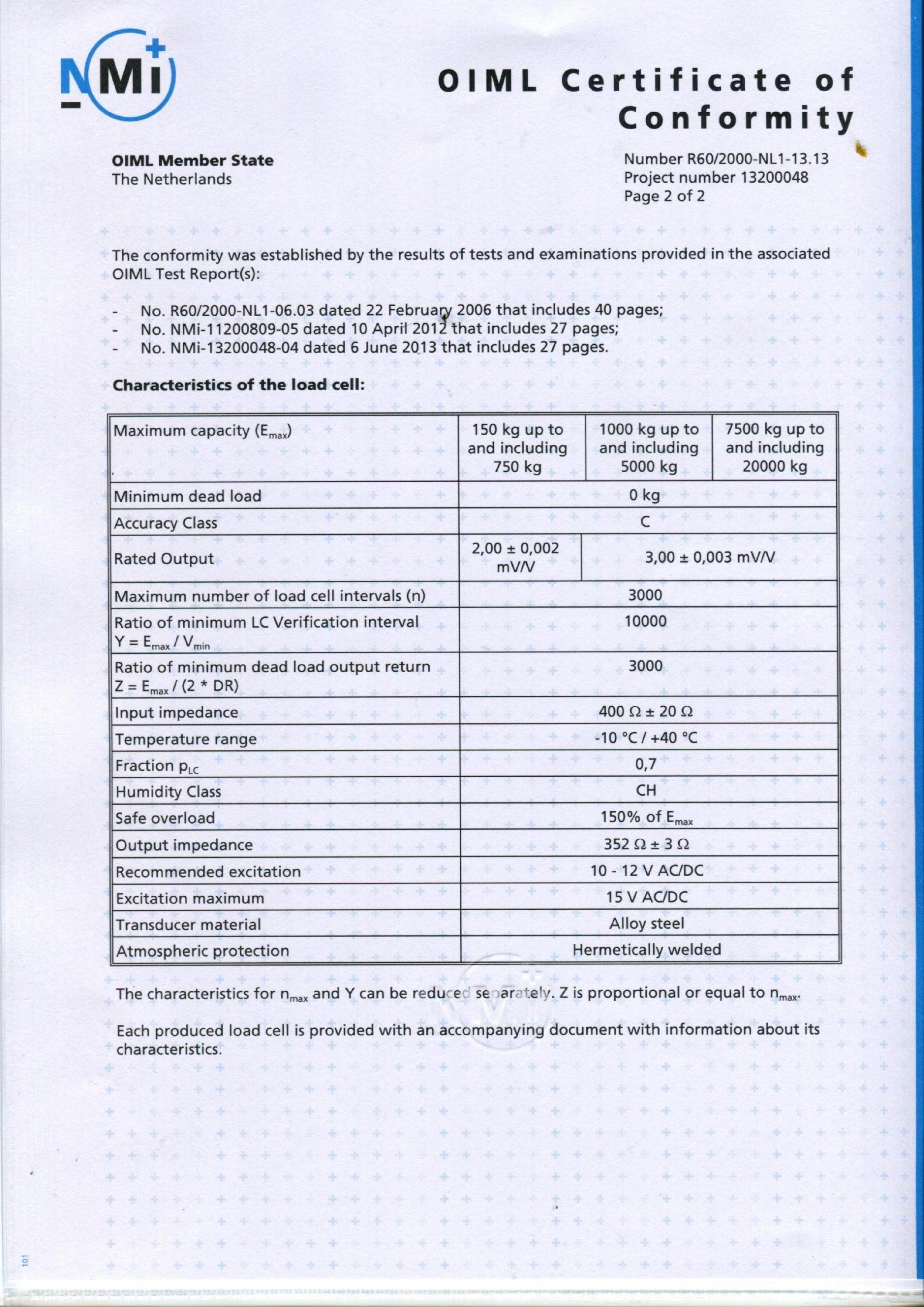 34.2、OIML-SQB_00.jpg